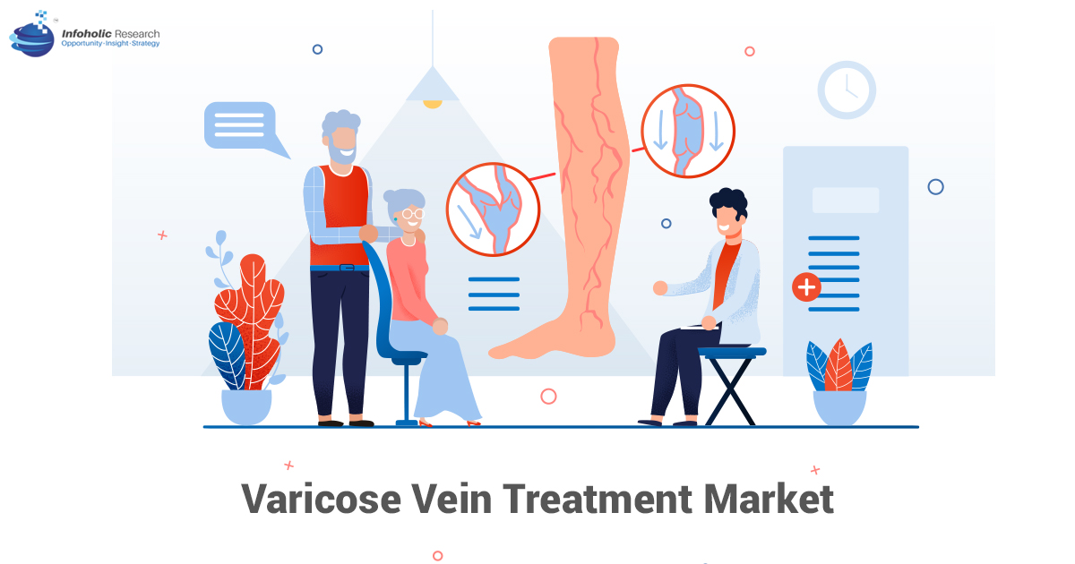 varicose-vein-treatment-market